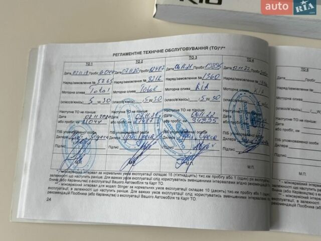 Бежевий Кіа Ріо, об'ємом двигуна 1.59 л та пробігом 43 тис. км за 15999 $, фото 59 на Automoto.ua