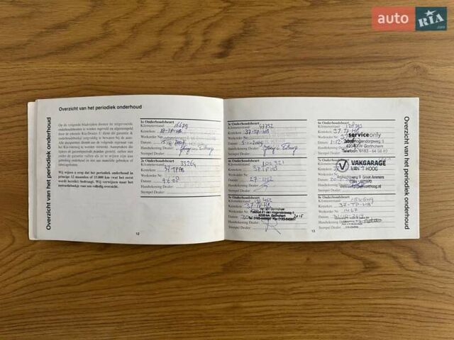 Черный Киа Рио, объемом двигателя 1.4 л и пробегом 233 тыс. км за 5900 $, фото 96 на Automoto.ua