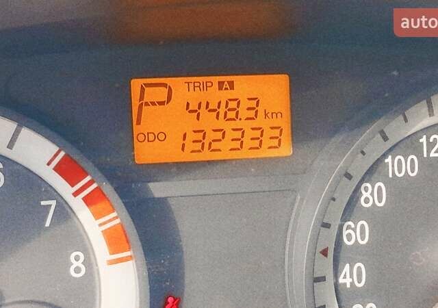 Чорний Кіа Ріо, об'ємом двигуна 1.4 л та пробігом 132 тис. км за 4000 $, фото 4 на Automoto.ua