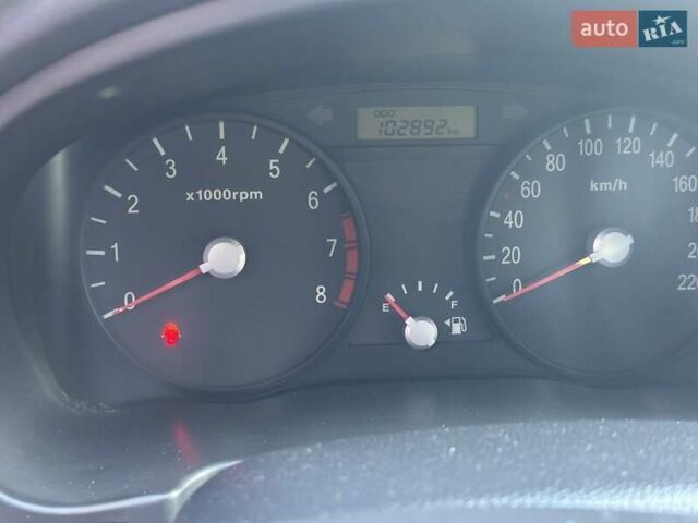 Черный Киа Рио, объемом двигателя 1.4 л и пробегом 102 тыс. км за 4499 $, фото 28 на Automoto.ua