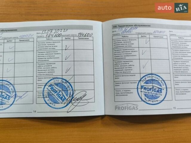 Чорний Кіа Ріо, об'ємом двигуна 1.4 л та пробігом 198 тис. км за 5200 $, фото 17 на Automoto.ua