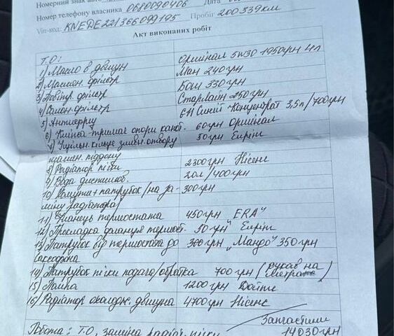Черный Киа Рио, объемом двигателя 1.4 л и пробегом 213 тыс. км за 5124 $, фото 15 на Automoto.ua