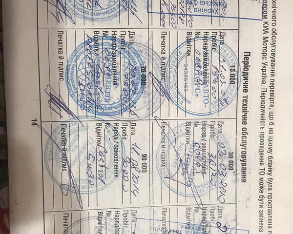 Черный Киа Рио, объемом двигателя 1.4 л и пробегом 291 тыс. км за 5500 $, фото 25 на Automoto.ua