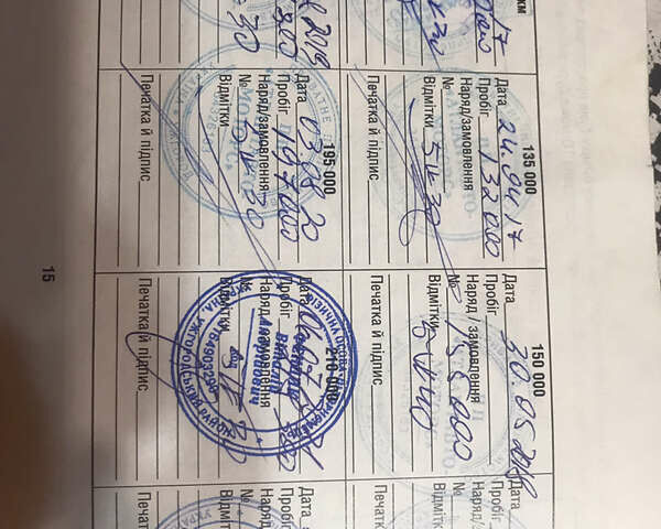 Черный Киа Рио, объемом двигателя 1.4 л и пробегом 291 тыс. км за 5500 $, фото 26 на Automoto.ua