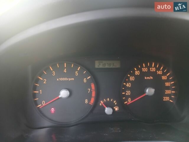Чорний Кіа Ріо, об'ємом двигуна 1.4 л та пробігом 210 тис. км за 4700 $, фото 13 на Automoto.ua