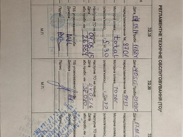 Чорний Кіа Ріо, об'ємом двигуна 1.59 л та пробігом 99 тис. км за 8800 $, фото 48 на Automoto.ua