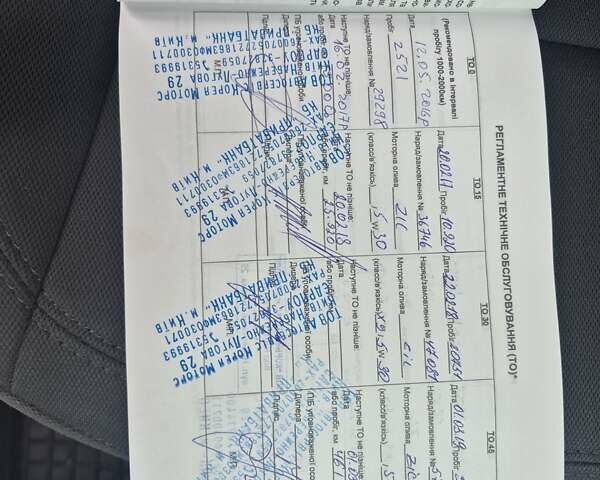 Черный Киа Рио, объемом двигателя 1.4 л и пробегом 66 тыс. км за 11950 $, фото 91 на Automoto.ua