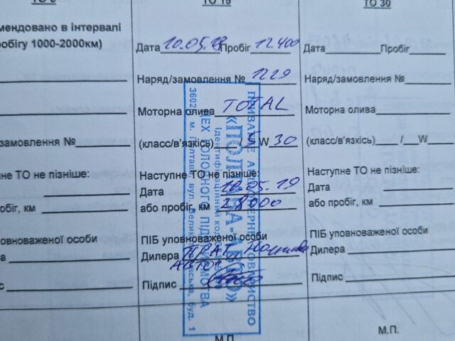 Чорний Кіа Ріо, об'ємом двигуна 1.4 л та пробігом 96 тис. км за 9500 $, фото 19 на Automoto.ua