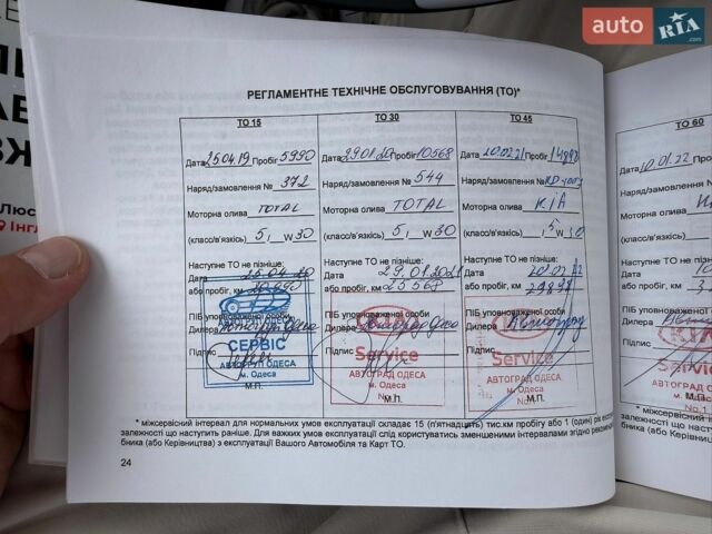 Черный Киа Рио, объемом двигателя 1.6 л и пробегом 31 тыс. км за 14500 $, фото 53 на Automoto.ua
