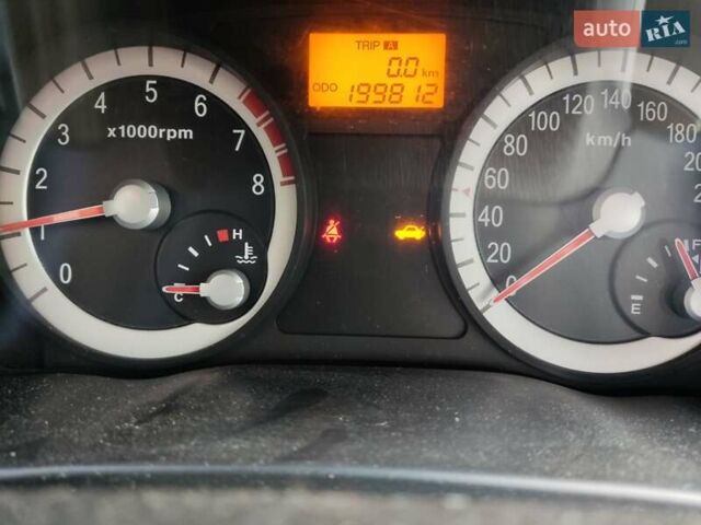 Красный Киа Рио, объемом двигателя 0 л и пробегом 200 тыс. км за 4000 $, фото 4 на Automoto.ua