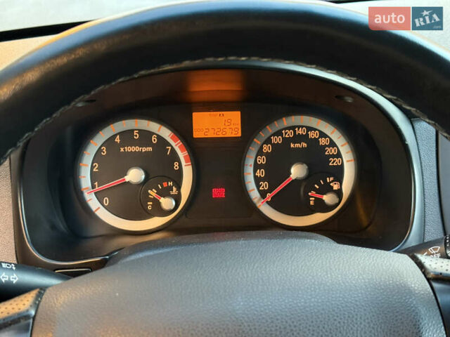 Красный Киа Рио, объемом двигателя 1.4 л и пробегом 272 тыс. км за 3999 $, фото 41 на Automoto.ua