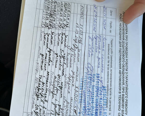 Червоний Кіа Ріо, об'ємом двигуна 1.4 л та пробігом 170 тис. км за 4500 $, фото 22 на Automoto.ua