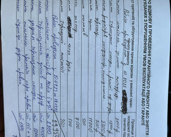 Червоний Кіа Ріо, об'ємом двигуна 1.4 л та пробігом 170 тис. км за 4500 $, фото 21 на Automoto.ua