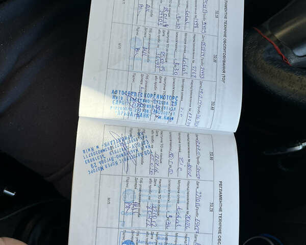 Червоний Кіа Ріо, об'ємом двигуна 1.4 л та пробігом 170 тис. км за 4500 $, фото 20 на Automoto.ua