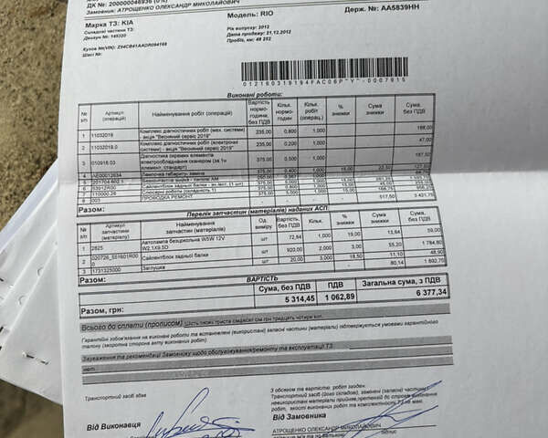 Червоний Кіа Ріо, об'ємом двигуна 1.4 л та пробігом 165 тис. км за 4500 $, фото 21 на Automoto.ua