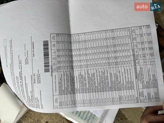 Червоний Кіа Ріо, об'ємом двигуна 1.4 л та пробігом 165 тис. км за 4500 $, фото 17 на Automoto.ua
