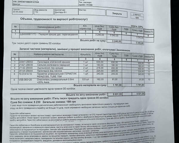 Червоний Кіа Ріо, об'ємом двигуна 1.6 л та пробігом 113 тис. км за 9500 $, фото 72 на Automoto.ua