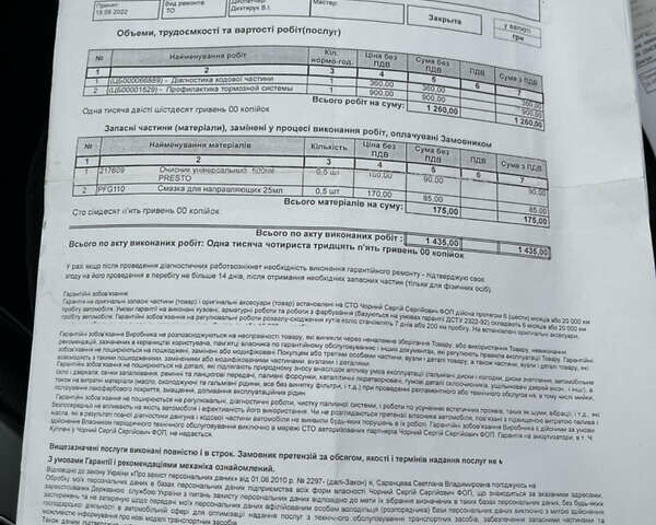 Червоний Кіа Ріо, об'ємом двигуна 1.6 л та пробігом 113 тис. км за 9500 $, фото 69 на Automoto.ua