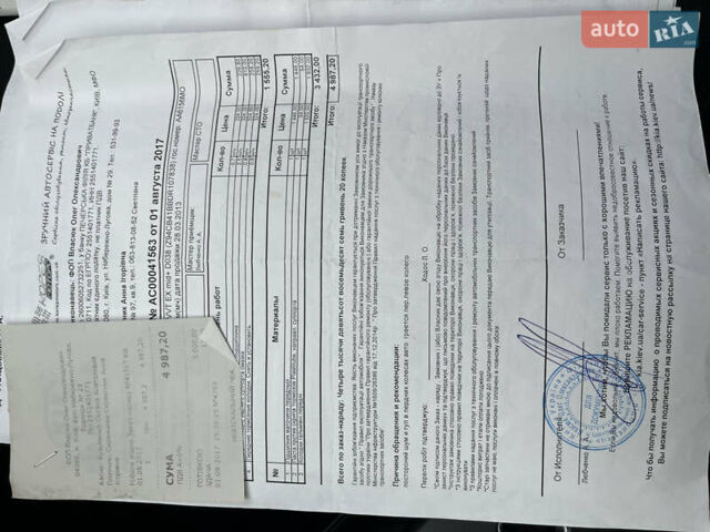 Червоний Кіа Ріо, об'ємом двигуна 1.6 л та пробігом 113 тис. км за 9500 $, фото 71 на Automoto.ua