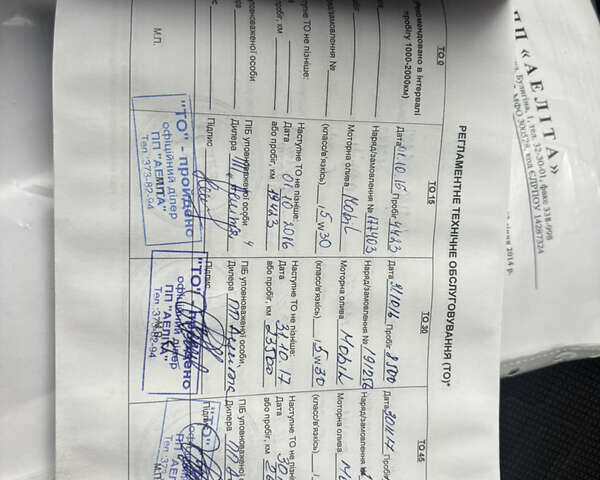 Красный Киа Рио, объемом двигателя 1.6 л и пробегом 35 тыс. км за 10350 $, фото 7 на Automoto.ua