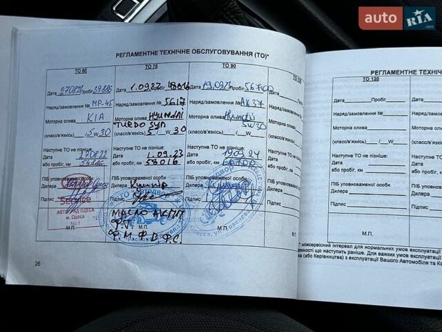 Червоний Кіа Ріо, об'ємом двигуна 1.4 л та пробігом 84 тис. км за 12900 $, фото 34 на Automoto.ua