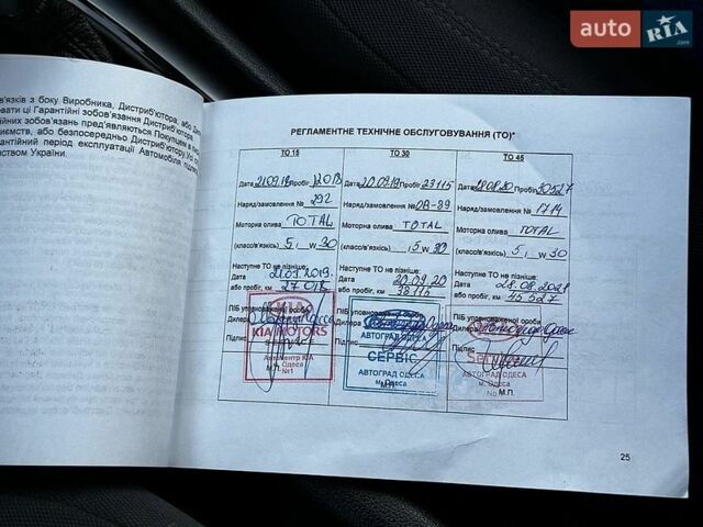 Червоний Кіа Ріо, об'ємом двигуна 1.4 л та пробігом 84 тис. км за 12900 $, фото 33 на Automoto.ua