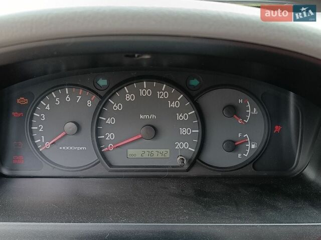 Красный Киа Рио, объемом двигателя 1.5 л и пробегом 276 тыс. км за 2900 $, фото 1 на Automoto.ua