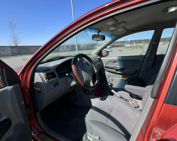 Красный Киа Рио, объемом двигателя 1.5 л и пробегом 196 тыс. км за 3199 $, фото 13 на Automoto.ua