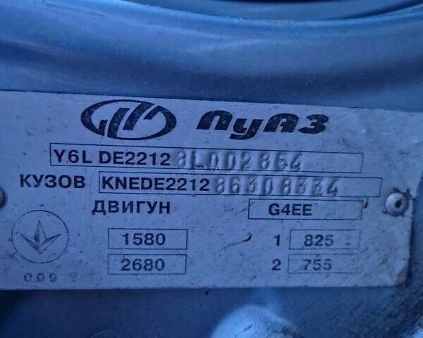 Киа Рио, объемом двигателя 0 л и пробегом 167 тыс. км за 4400 $, фото 13 на Automoto.ua