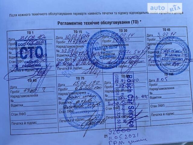 Киа Рио, объемом двигателя 1.4 л и пробегом 90 тыс. км за 1850 $, фото 9 на Automoto.ua