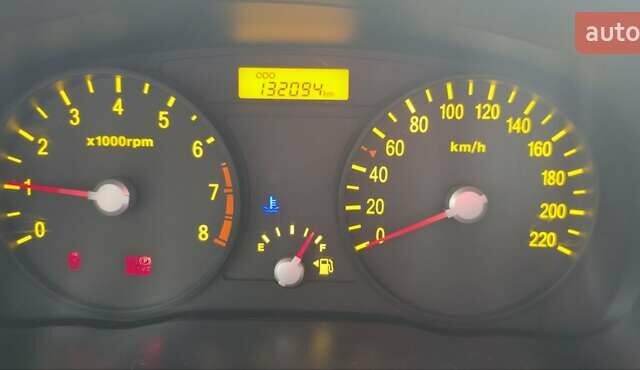 Серый Киа Рио, объемом двигателя 1.4 л и пробегом 130 тыс. км за 4500 $, фото 8 на Automoto.ua