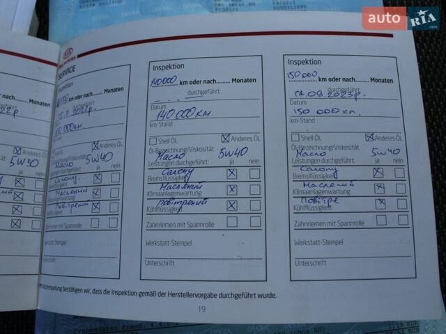 Сірий Кіа Ріо, об'ємом двигуна 1.4 л та пробігом 165 тис. км за 5590 $, фото 110 на Automoto.ua
