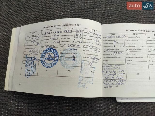 Сірий Кіа Ріо, об'ємом двигуна 1.4 л та пробігом 182 тис. км за 5850 $, фото 19 на Automoto.ua