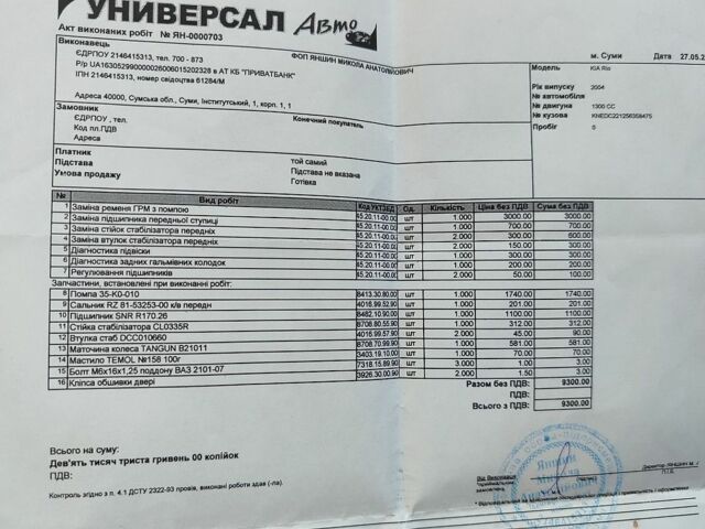 Сірий Кіа Ріо, об'ємом двигуна 1.34 л та пробігом 300 тис. км за 1500 $, фото 10 на Automoto.ua
