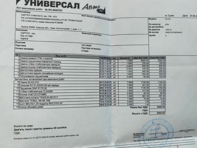 Серый Киа Рио, объемом двигателя 1.3 л и пробегом 300 тыс. км за 1546 $, фото 7 на Automoto.ua