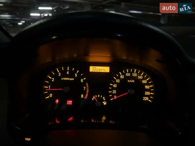 Серый Киа Рио, объемом двигателя 1.4 л и пробегом 220 тыс. км за 3400 $, фото 32 на Automoto.ua