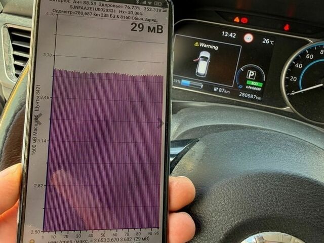 Сірий Кіа Ріо, об'ємом двигуна 1.4 л та пробігом 170 тис. км за 5510 $, фото 1 на Automoto.ua