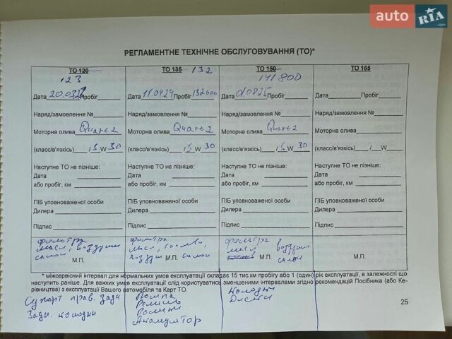 Серый Киа Рио, объемом двигателя 1.4 л и пробегом 147 тыс. км за 8550 $, фото 28 на Automoto.ua