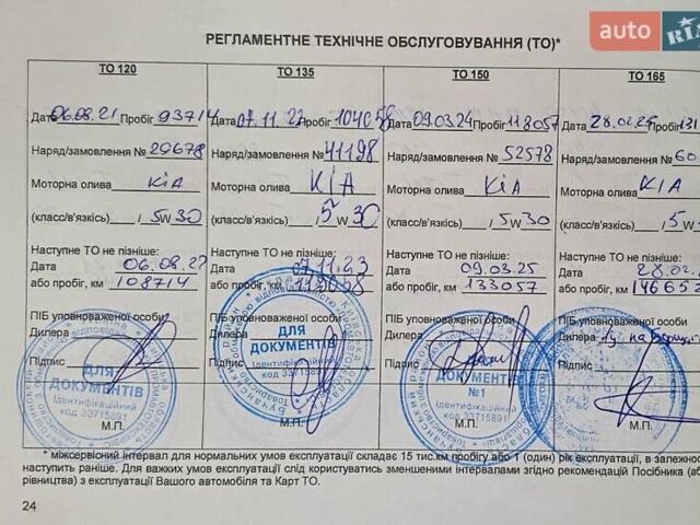 Серый Киа Рио, объемом двигателя 1.4 л и пробегом 140 тыс. км за 7200 $, фото 22 на Automoto.ua