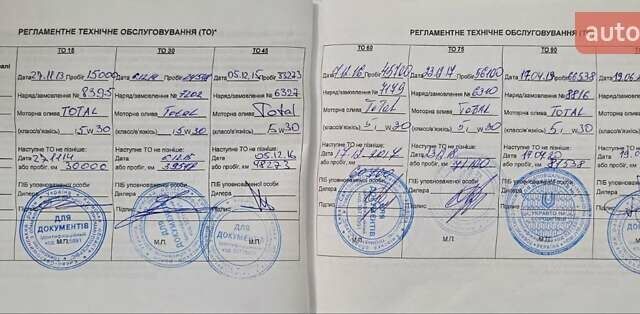 Серый Киа Рио, объемом двигателя 1.4 л и пробегом 140 тыс. км за 7200 $, фото 21 на Automoto.ua