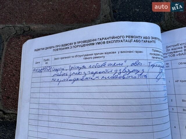Сірий Кіа Ріо, об'ємом двигуна 1.4 л та пробігом 113 тис. км за 8350 $, фото 200 на Automoto.ua