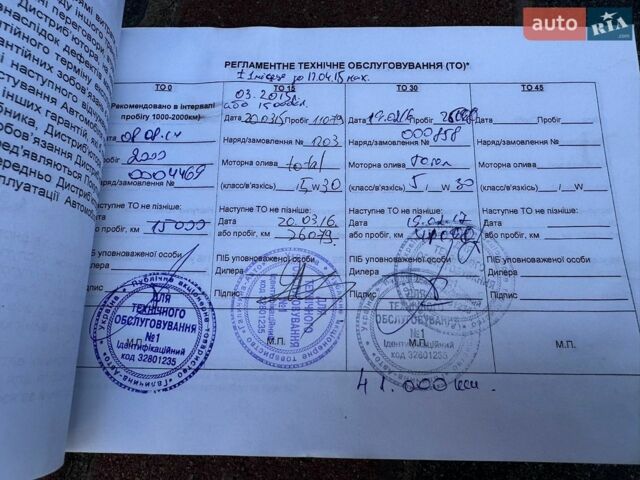 Сірий Кіа Ріо, об'ємом двигуна 1.4 л та пробігом 113 тис. км за 8350 $, фото 198 на Automoto.ua
