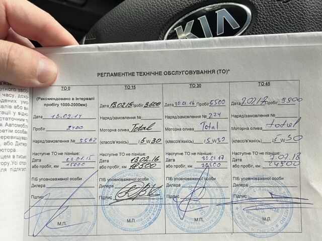 Сірий Кіа Ріо, об'ємом двигуна 1.4 л та пробігом 44 тис. км за 9239 $, фото 11 на Automoto.ua