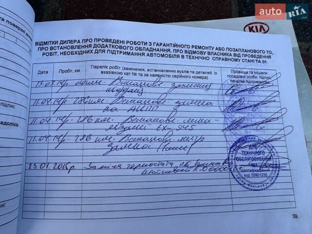 Сірий Кіа Ріо, об'ємом двигуна 1.4 л та пробігом 113 тис. км за 8350 $, фото 199 на Automoto.ua