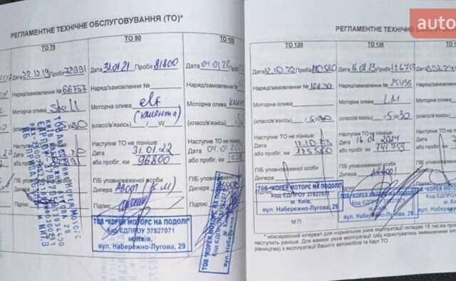 Сірий Кіа Ріо, об'ємом двигуна 1.59 л та пробігом 140 тис. км за 3700 $, фото 35 на Automoto.ua