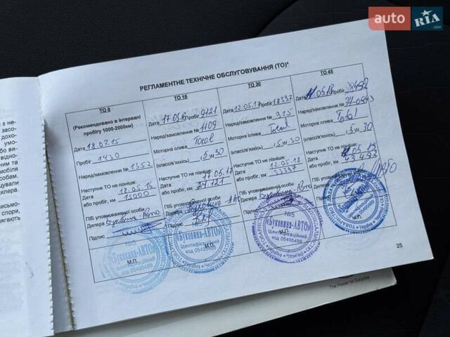 Серый Киа Рио, объемом двигателя 1.4 л и пробегом 46 тыс. км за 11400 $, фото 9 на Automoto.ua