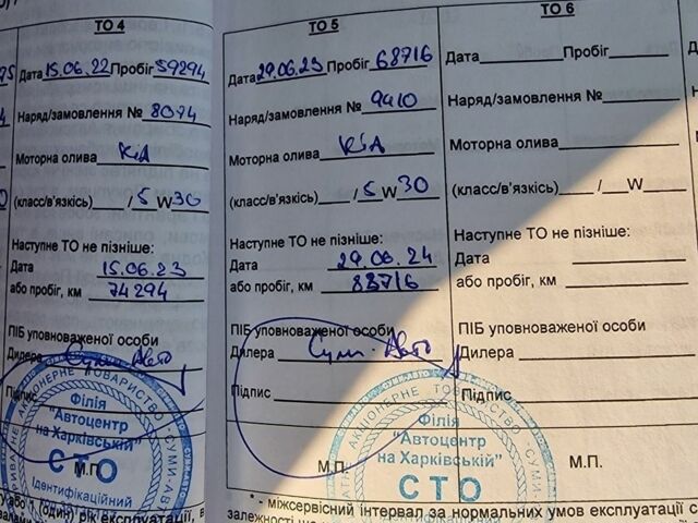 Серый Киа Рио, объемом двигателя 1.59 л и пробегом 113 тыс. км за 11000 $, фото 28 на Automoto.ua