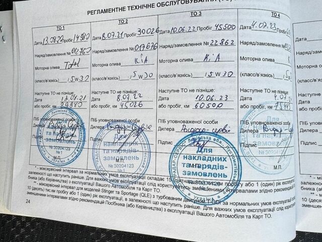 Сірий Кіа Ріо, об'ємом двигуна 1.59 л та пробігом 110 тис. км за 12550 $, фото 19 на Automoto.ua