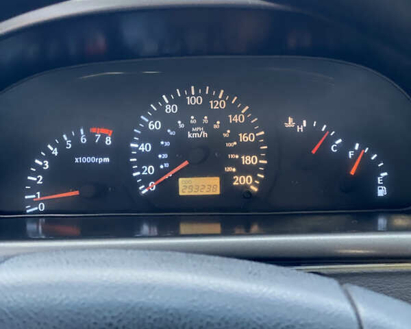 Сірий Кіа Ріо, об'ємом двигуна 1.5 л та пробігом 293 тис. км за 2500 $, фото 9 на Automoto.ua