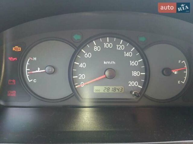 Сірий Кіа Ріо, об'ємом двигуна 1.34 л та пробігом 282 тис. км за 2700 $, фото 4 на Automoto.ua
